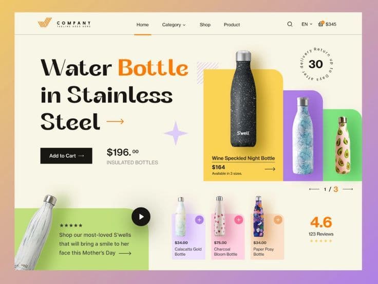 Stainless steel water bottle D2C brand launch case study by kiwitechlabs